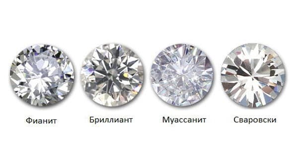 Картинка к: Как отличить бриллиант от подделки