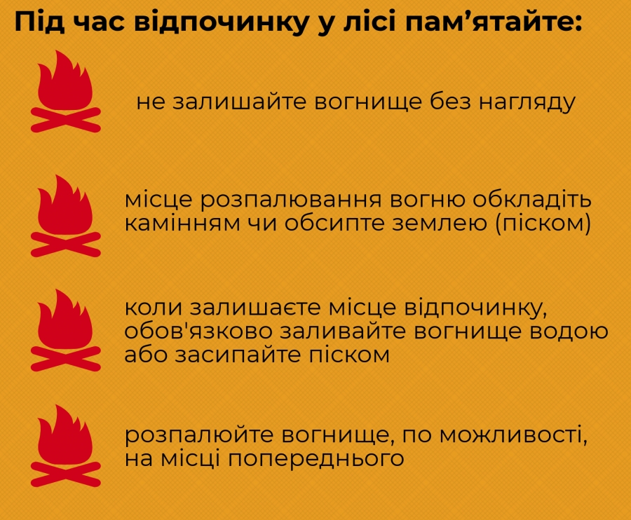 Картинка к: У лісових масивах Дніпропетровської області високa (5-го класу) пожежнa небезпекa