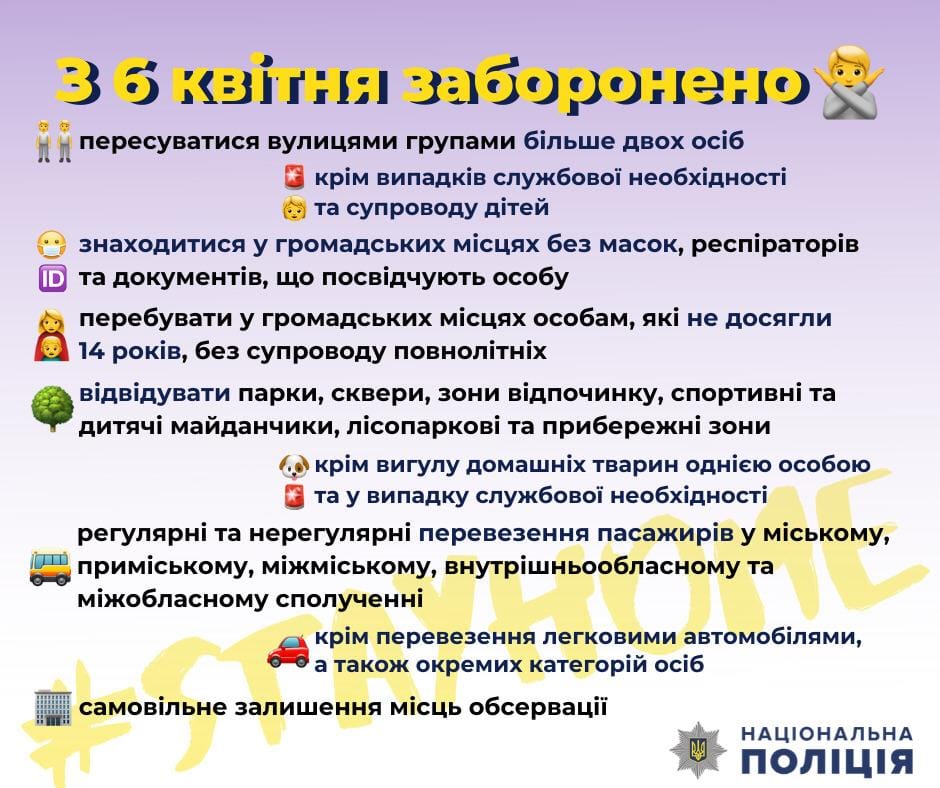 Картинка к: Що заборонено у Нікополі з 6 квітня