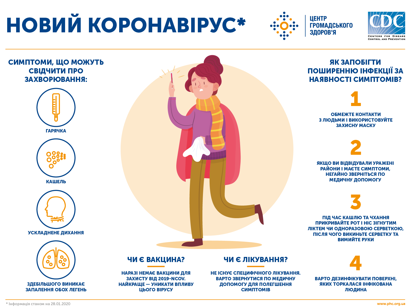 Картинка к: Жителям Никополя рассказали, что делать при подозрении на коронавирус